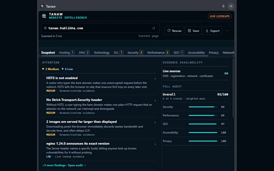Tanaw 0.5.4 Snapshot view for tanaw.hublikha.com showing current-page findings and evidence availability.