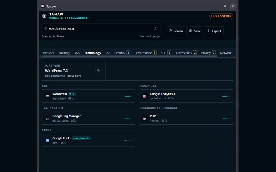 Tanaw 0.5.4 Technology view for wordpress.org showing WordPress, analytics, tag manager, PHP and fonts detections.